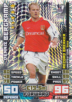Dennis Bergkamp Arsenal 2014/15 Topps Match Attax Record Breaker #448